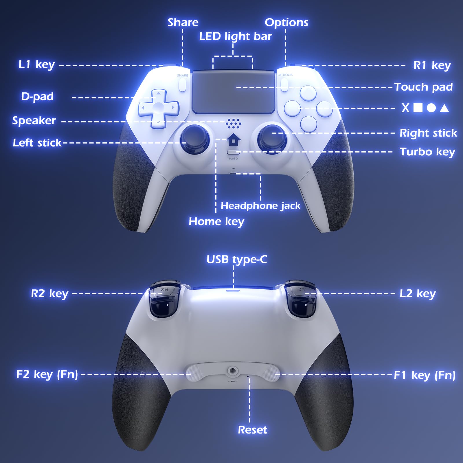 LATEC Mando para PS4,Mando Inalámbrico para P4 Slim/Pro con Vibración, Turbo, Sensor Giroscopio, Conector de Audio y Panel Táctil