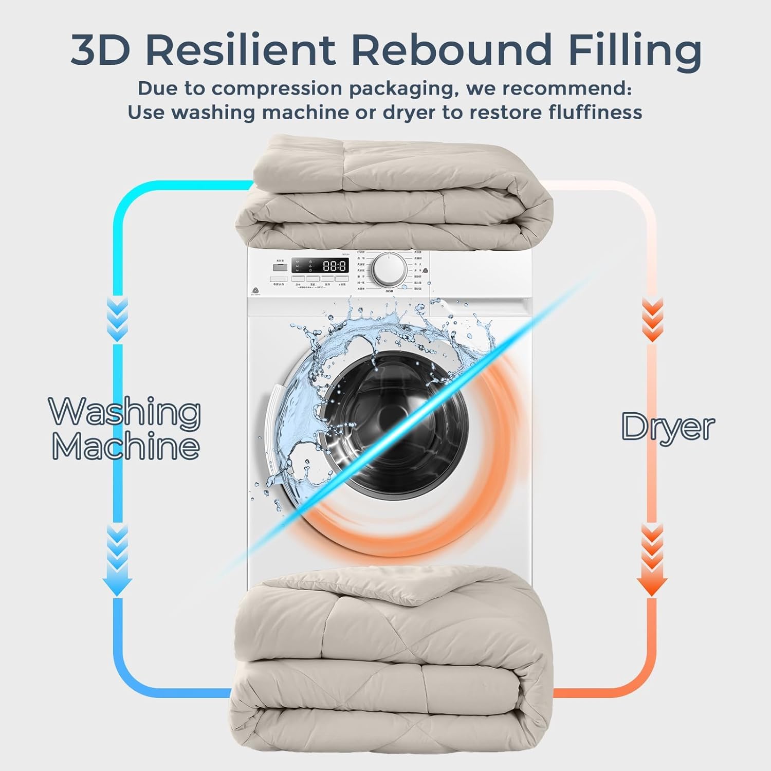 HEVUMYI Oatmeal Twin-XL Comforter Set - 5-Piece All Season Bed in a Bag Twin-XL, Ultra Soft Bedding Set with Comforter, Flat Sheet, Fitted Sheet, Pillowcases, Pillow Shams - Image 6