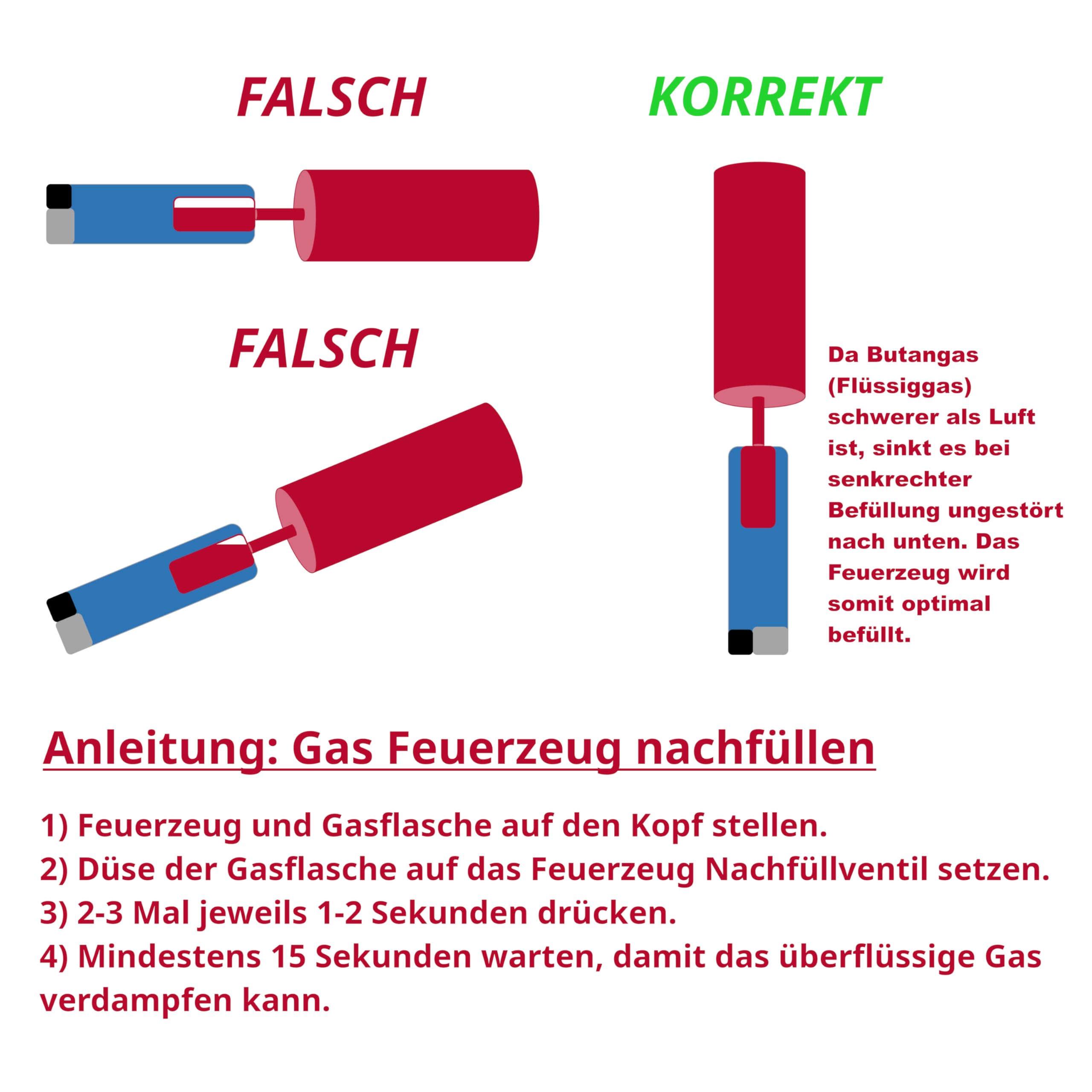 3 x 300 ml Feuerzeuggas Butangas für Feuerzeuge, Sturmfeuerzeuge, Stabfeuerzeuge und Flambierbrenner