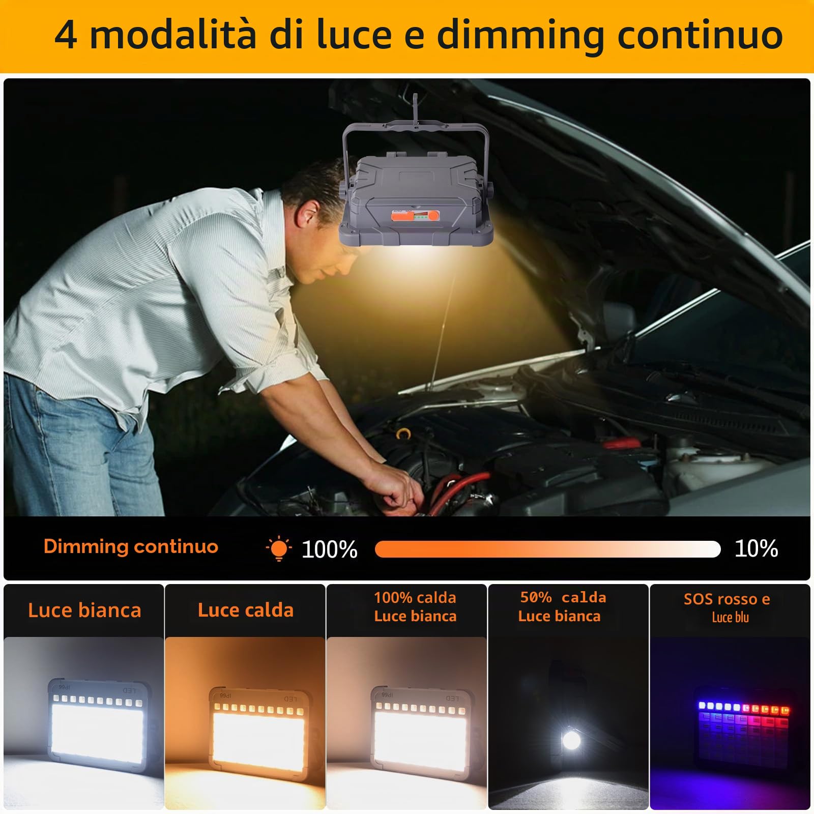 MASMEJOR Faro LED Ricaricabile 100W, Faretto LED Ricaricabile 10000LM 15000mAh con Doppi Pannelli Solari, Funzione Torcia, 5 Modalità, Faro a Batteria Ideale per Campeggio, Lavoro, Pesca