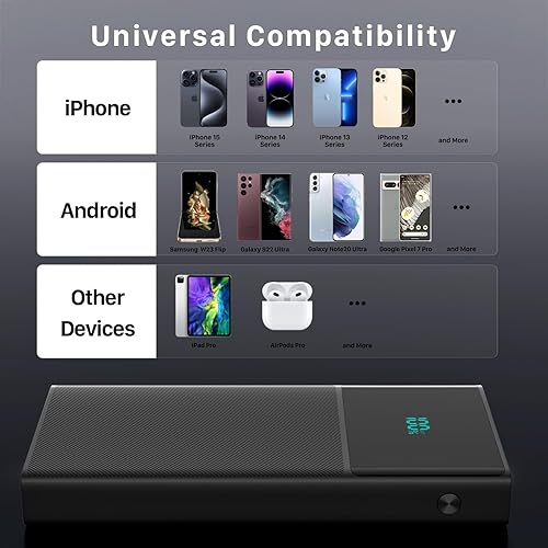 Miniatura 2 de Cargador portátil con 2 cables integrados (USB-C e iOS), cargador de teléfono duradero de carga rápida PD de 13000 mAh con pantalla LED, cargador de