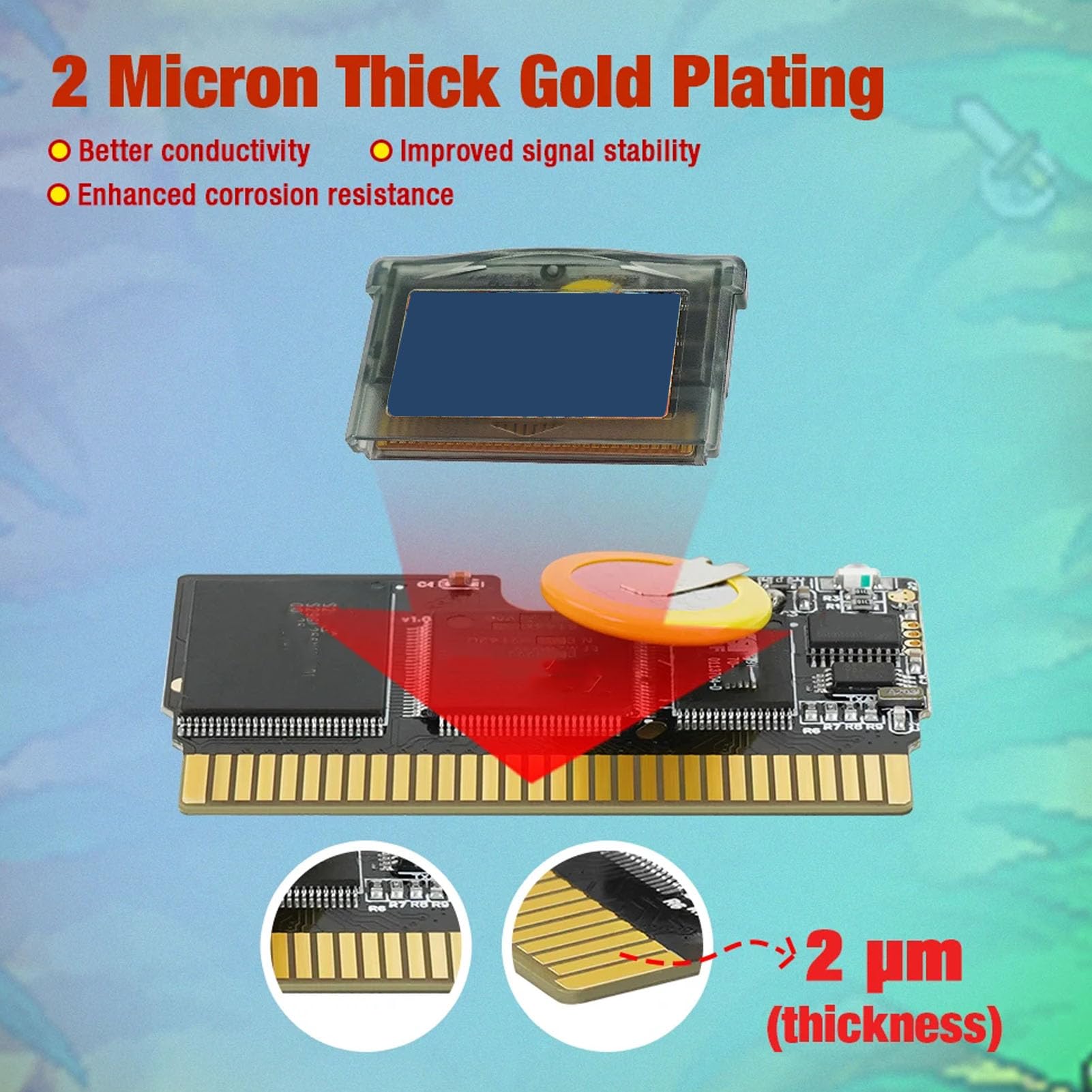 Zopsc Cartouche de flash pour console de jeu GBA, 32 Mo de stockage, 1 Mo de RAM statique, réinscriptible RTC Solar GBA, support de cartouche de jeu