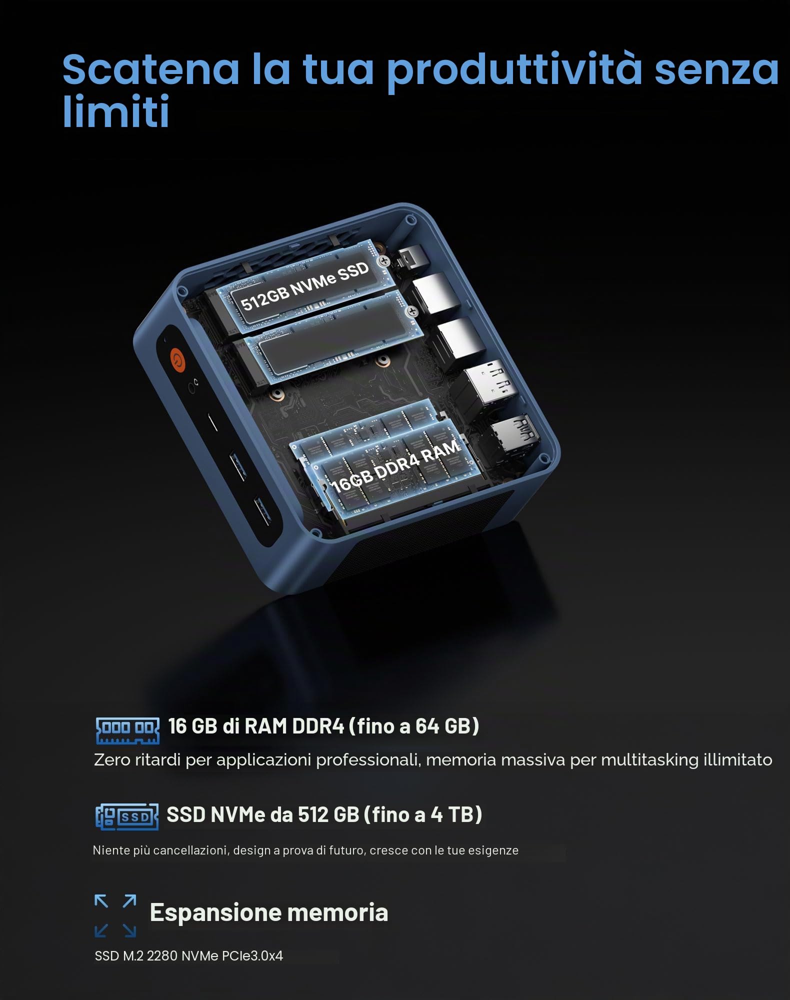 BOSGAME E5 Mini PC Ryzen 5300U 16GB DDR4 512GB NVMe SSD HDMI DP USB-C Triplo Display 4K Doppia LAN WiFi 5 BT5.0