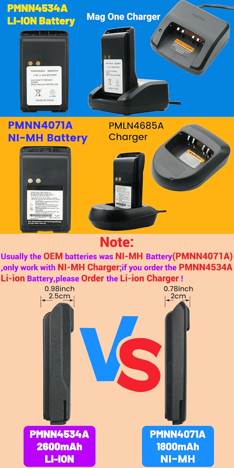 7.4V 2600mAh Li-ion Replacement Battery for Motorola Mag One BPR40 A8 PMNN4534A Two-Way Radio Battery : Electronics
