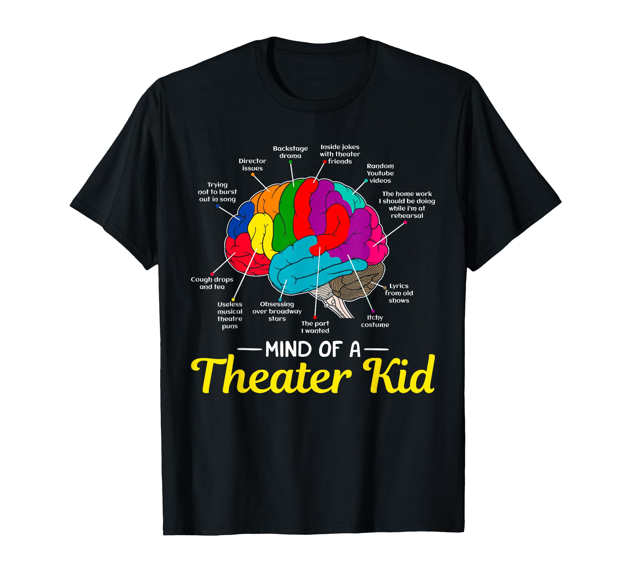Mind of A Theater Kid Brain Musical Theatre Gift for Nerd T-Shirt Small