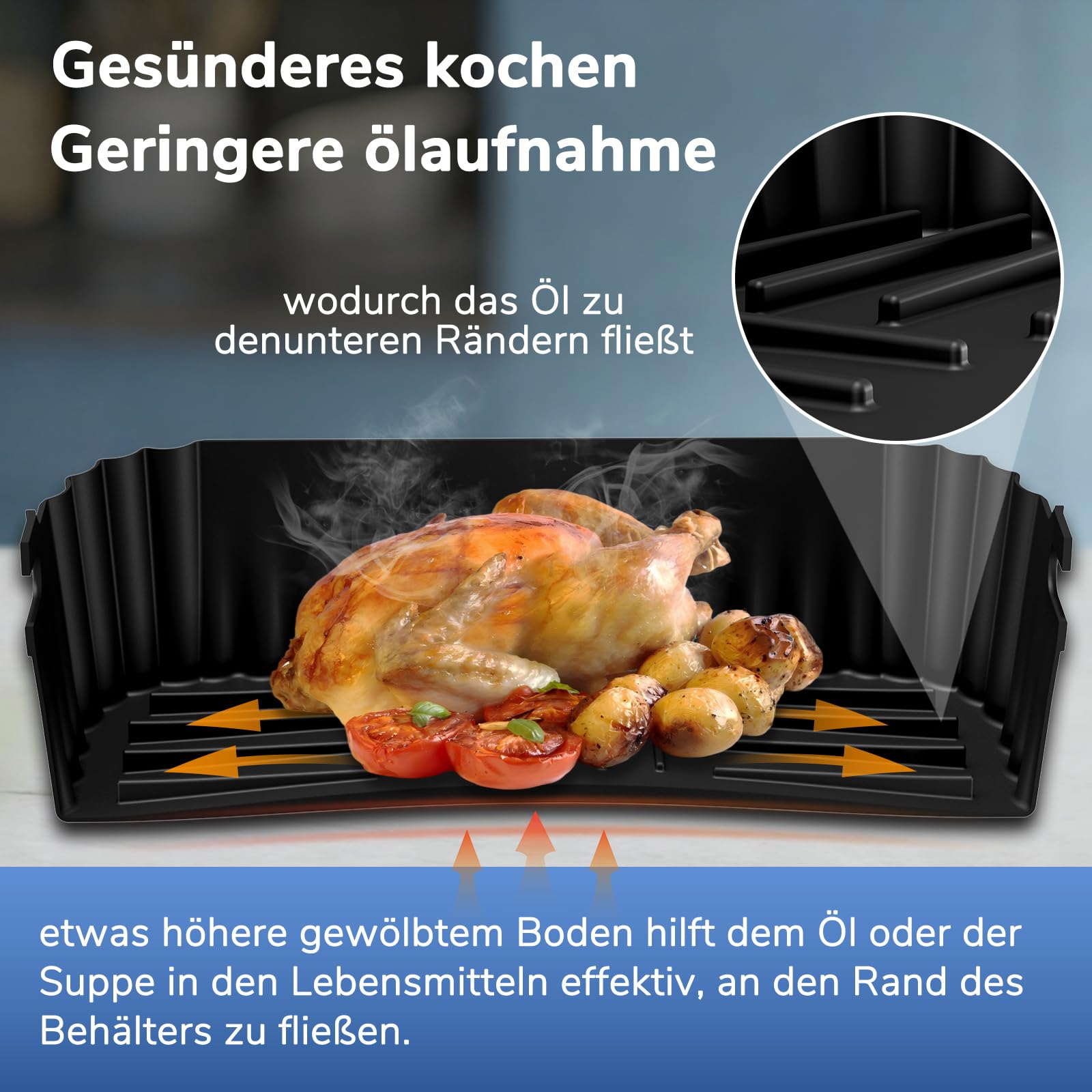 Heißluftfritteuse Zubehör für Philips Flexbasket Airfryer 1000 Series 7,1L | 3Pcs Maßgeschneiderte Airfryer Silikonform Zubehör, Wiederverwendbare Auflaufform Einsatz, Für Philips Airfryer NA154/00 7,1L