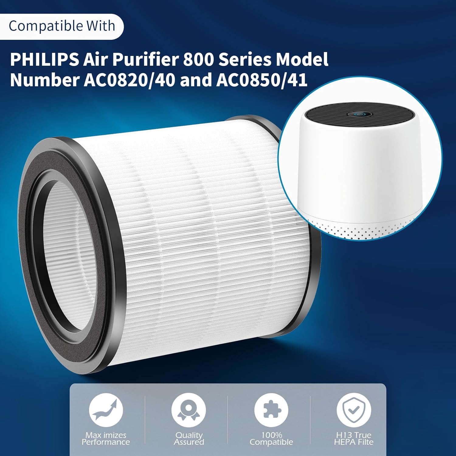 1-Pack 800 Series Replacement Filter Compatible with Philips AC0820/40 and AC0850/41 Purifiers Part Number FY0194/30 and FY0293/30, For Asin:B0BS9VBB45/B0BS9TYCQ7 - Image 2
