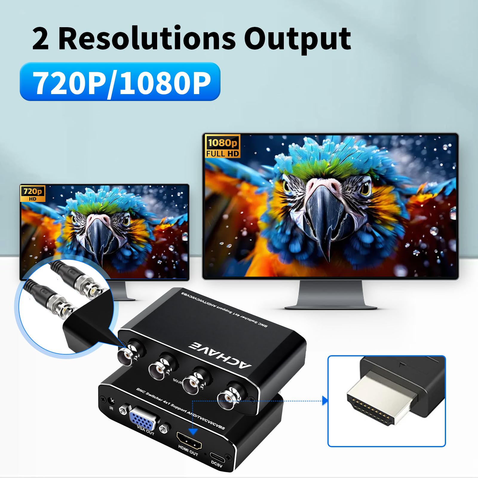 ACHAVE Commutatore BNC 4x1, supporta segnali AHD/TVI/CVI/CVBS, uscita HDMI + VGA simultanea, commutatore video a 4 canali per telecamera CCTV/monitor