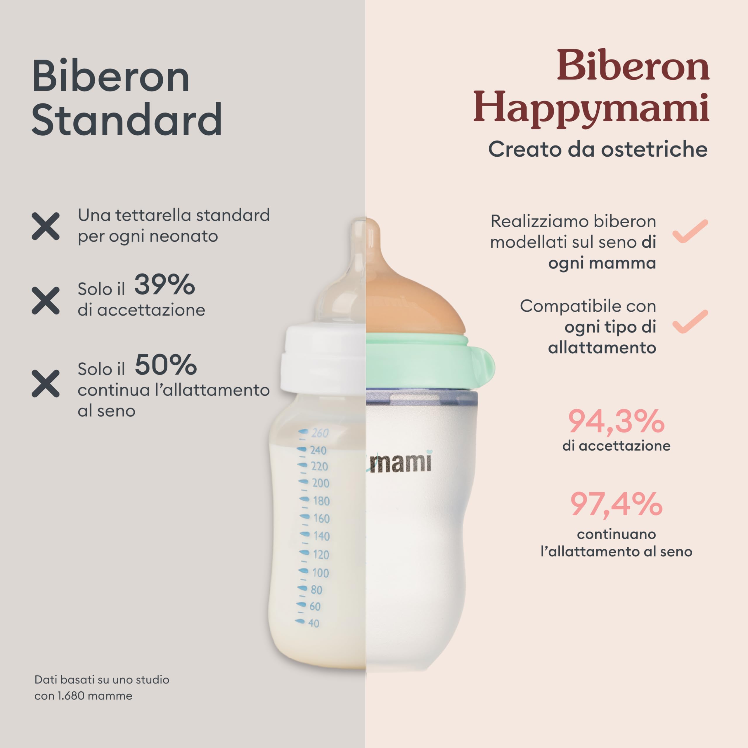 Happymami, Set aus 4 personalisierbaren Babyflaschen, Sauger aus Lebensmittelecht, doppeltes Anti-Kolik-System, spülmaschinen- und flaschenwärmergeeignet (Türkis 150 ml)
