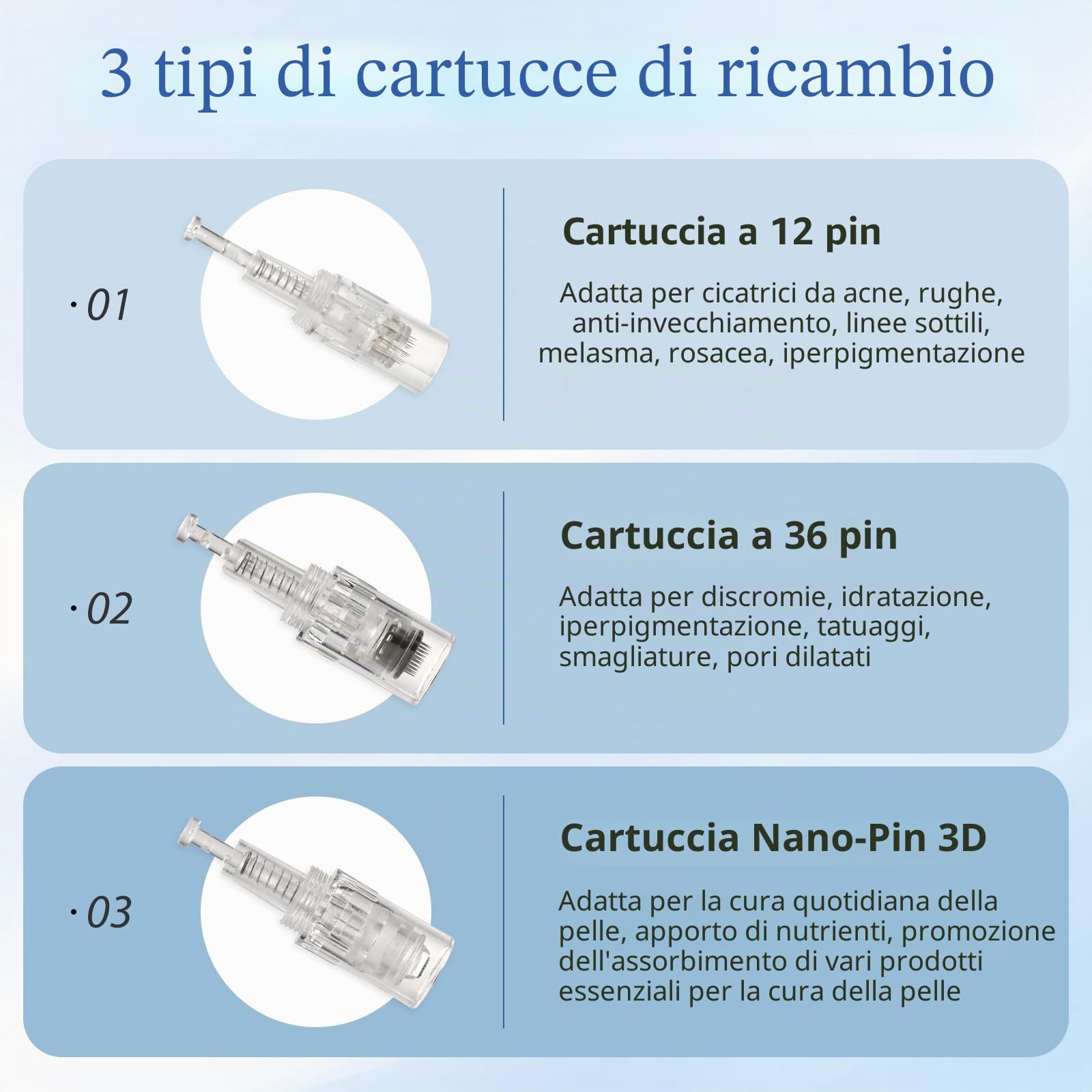 CARER SPARK Derma Penna Elettrico, Microneedling Pen con 12 Aghi e 5 Velocità 0.25mm-2.0mm per Riduzione delle Rughe, Linee Sottili, Cicatrici da Acne, Miglioramento e Cura della Pelle