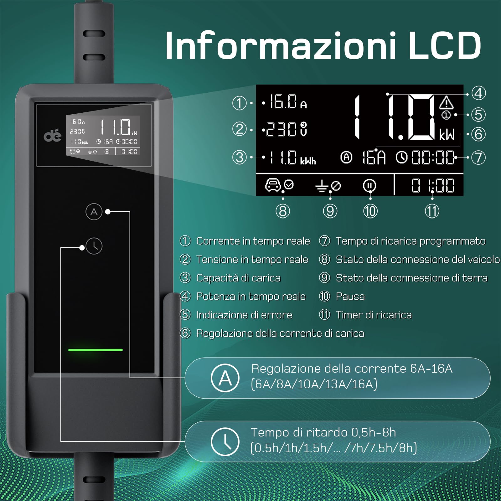 dé Wallbox 11kW [Trifase| 6m| 6-16A] Cavo Ricarica Auto Elettrica Tipo 2 CEE 11kW, Stazione Carichino Auto elettrica Mobile Compatibile con Model Y, Model 3 e Altri EV/PHEV