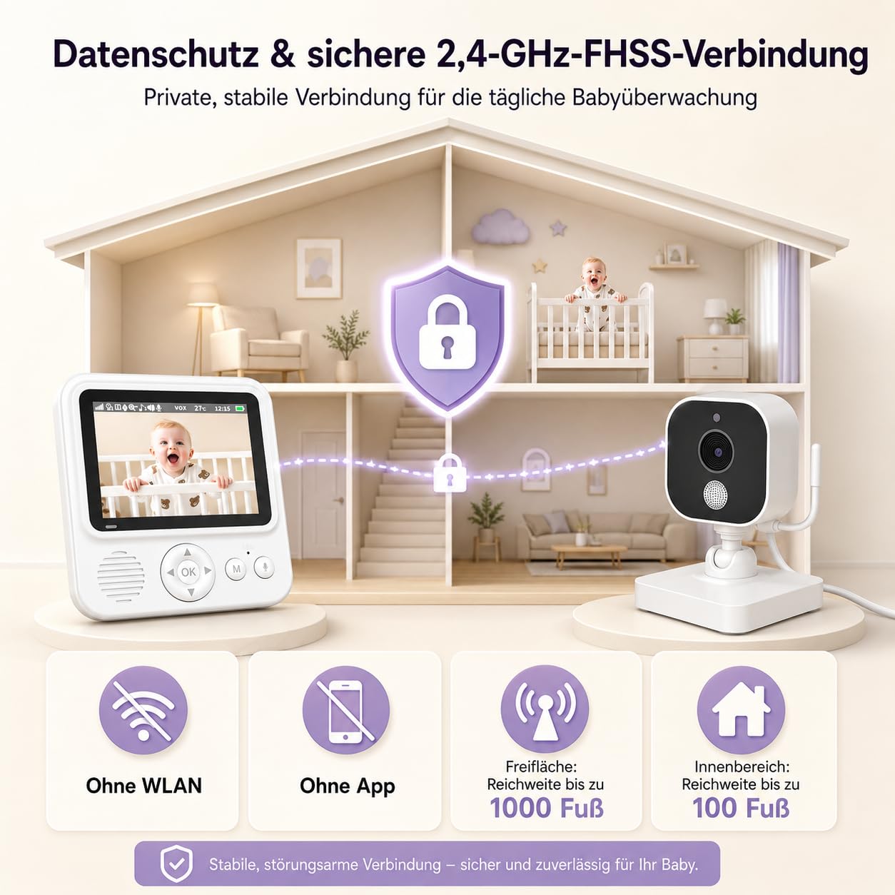 BURNNOVE Babyphone mit Kamera, Babyphone ohne WLAN, 96H VOX Akku, 720P IPS, Split Screen, Bewegungserkennung, Nachtsicht, 2-Wege-Audio, Temperaturüberwachung