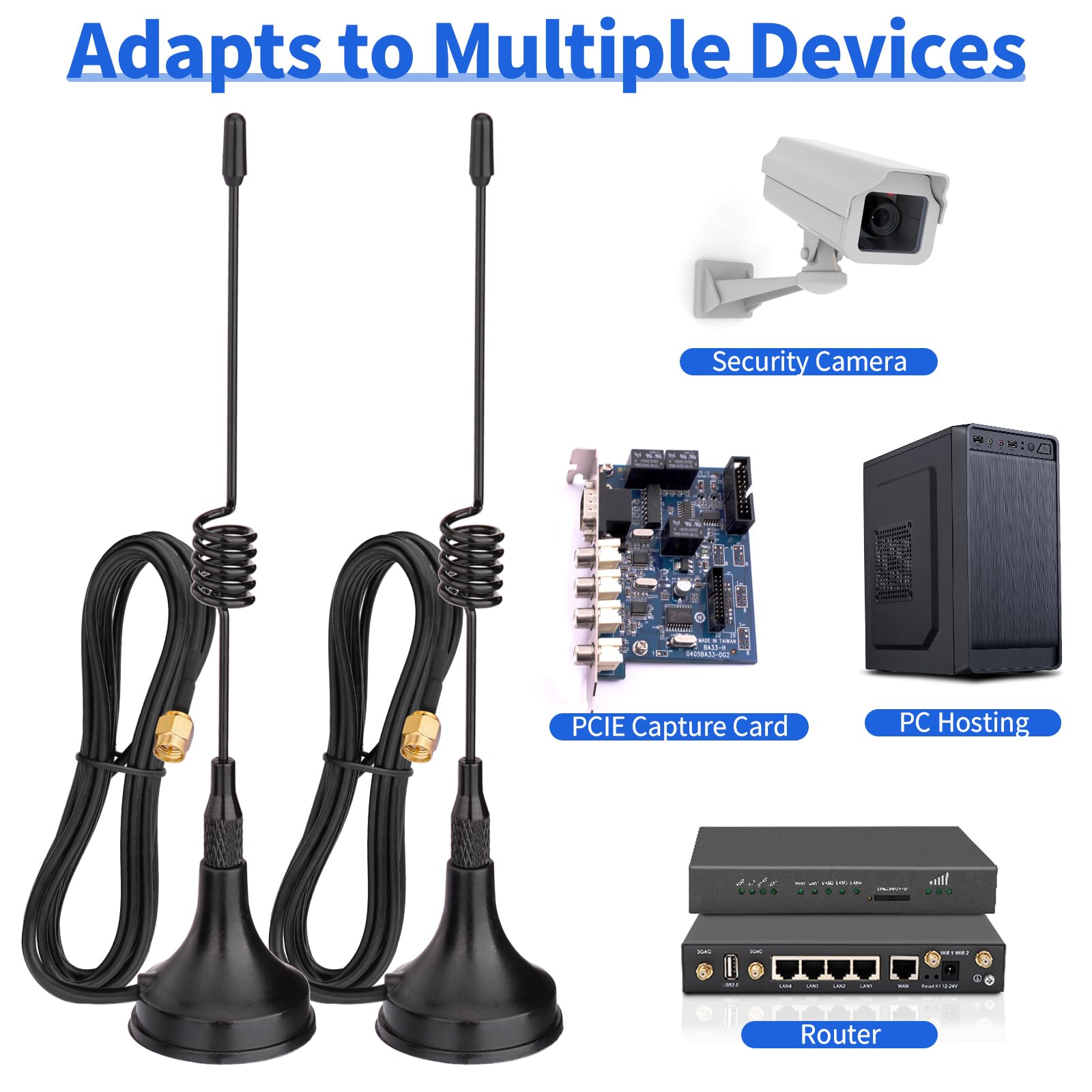 Superbat Antena WLAN 2,4 GHz podstawa magnetyczna wtyczka SMA (2 sztuki) do routera przemysłowego, modemu IoT Gateway, terminal M2M, bezprzewodowe wideo, monitor kamery FPV