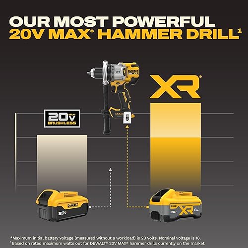 Miniatura 5 de DEWALT Kit de taladro de martillo inalámbrico de 12 pulgada MAX XR de 20 V con batería de 8 Ah y cargador (DCD1007WW1)