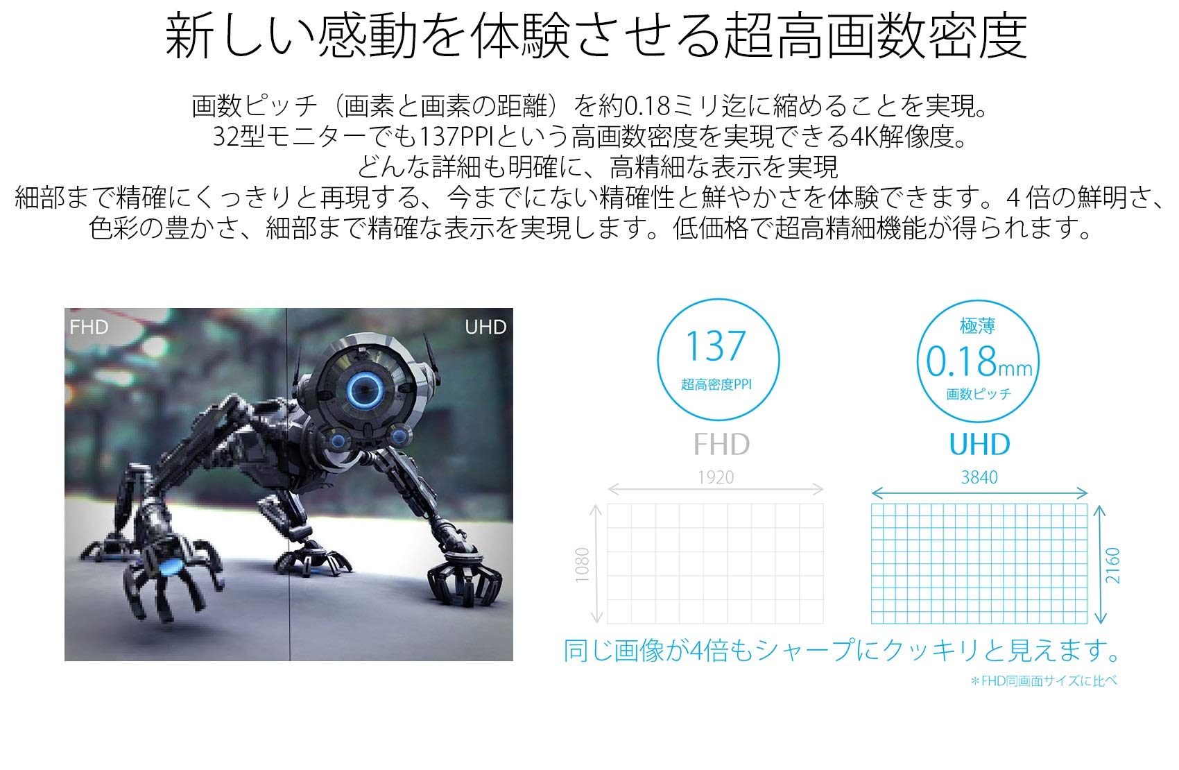 Amazon.co.jp: JN-IPS320CUHDR [4K HDR Compatible 32 