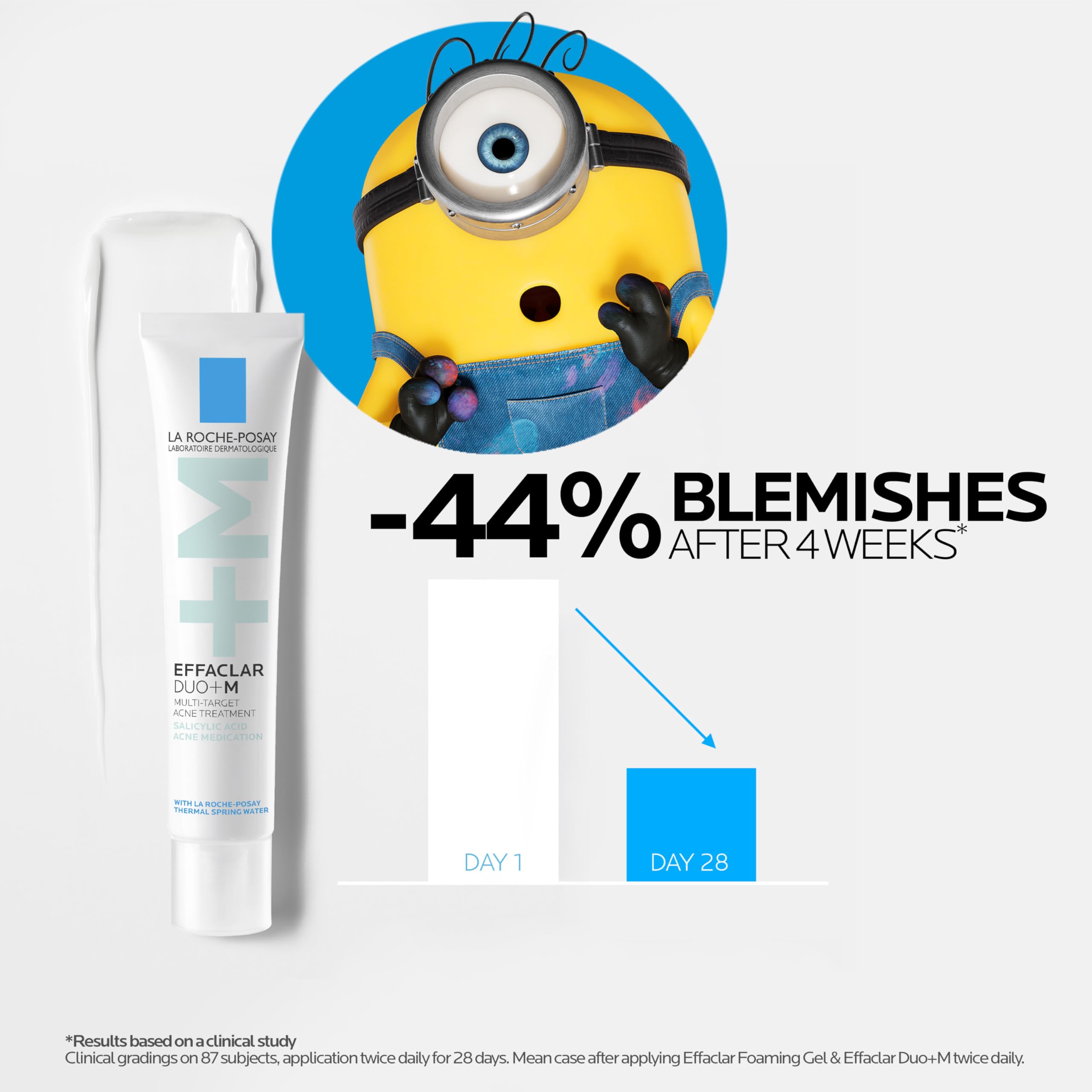 Acne Treatment