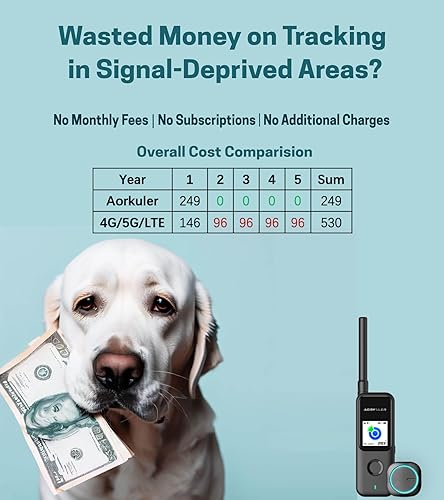 Miniatura 3 de Rastreador GPS inteligente para perros sin tarifa mensual, GPS para perros sin señales celulares, collar rastreador de perros con GPS, rastreador de