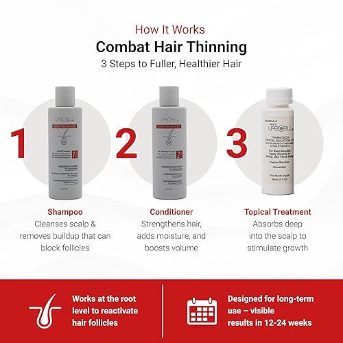Miniatura 4 de LifeCell Sistema de restauración del cabello para mujeres 2% - Tratamiento para el crecimiento del cabello con minoxidil, champú y acondicionador