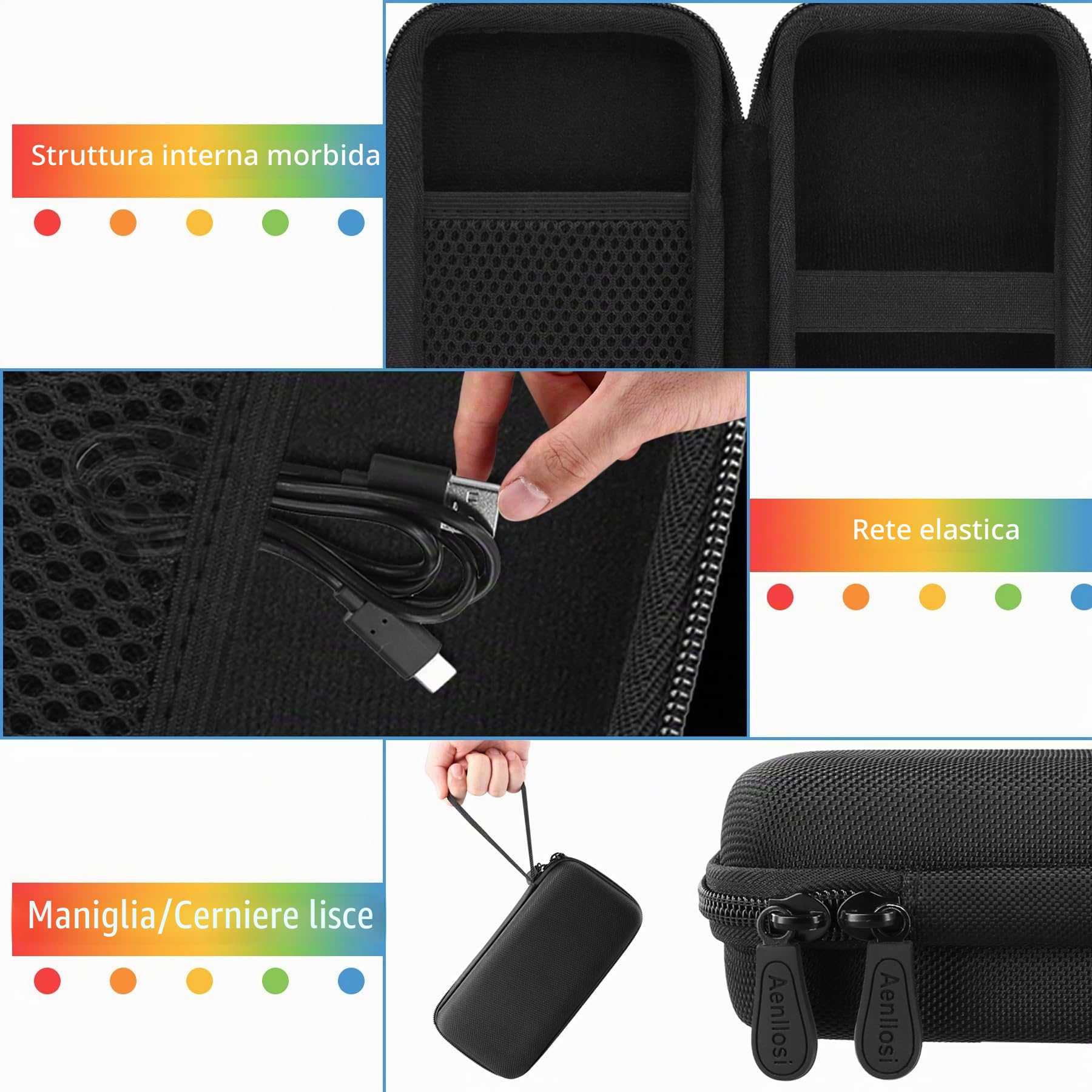 Aenllosi Custodia Dura di Stoccaggio Compatibile con i Polaroid Hi-Print - 2nd Generation Printer,Polaroid Bluetooth Stampante Borsa.(Solo Custodia)