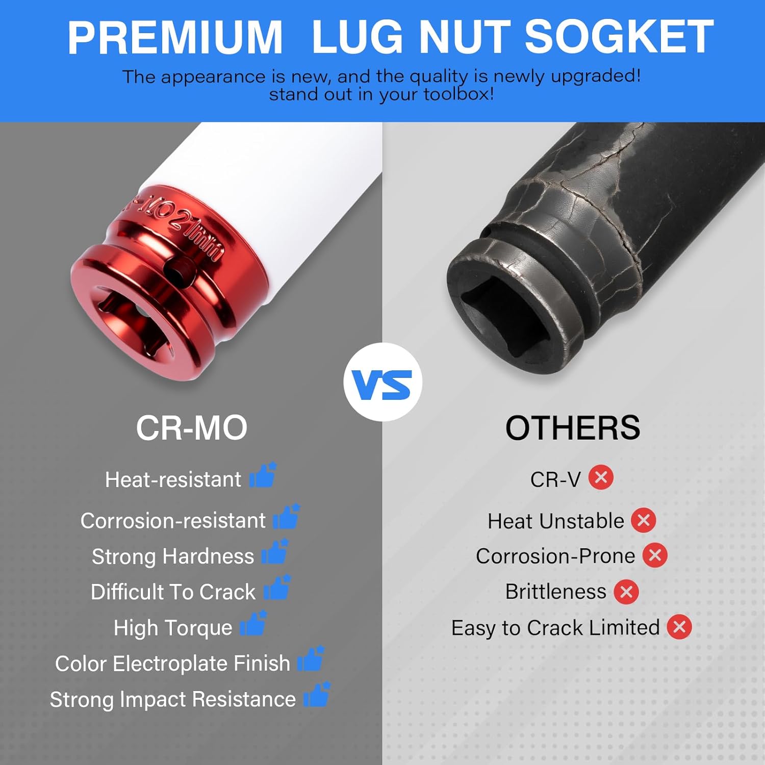 1/2" Drive Wheel Protector Impact Socket, Non-Marring Lug Nut Thin Wall Deep Socket Set, CR-MO, 6 Point, Color-Coded Protective Socket | Metric 17 19 21 22 mm (4 PCS) - Image 6