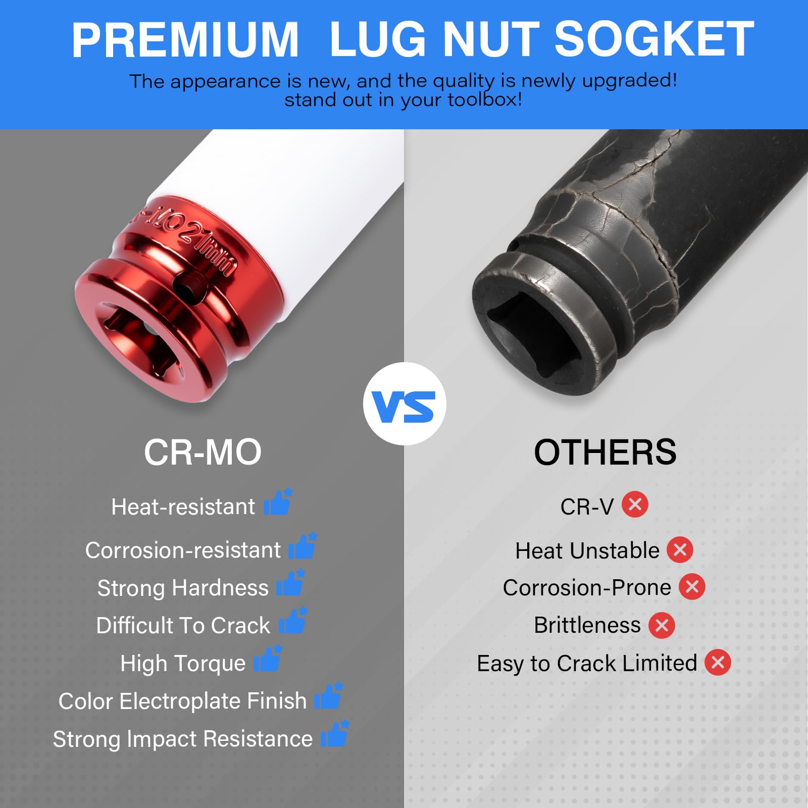 22 Mm Socket Aazon.co: JEUCLEL 22 1/2