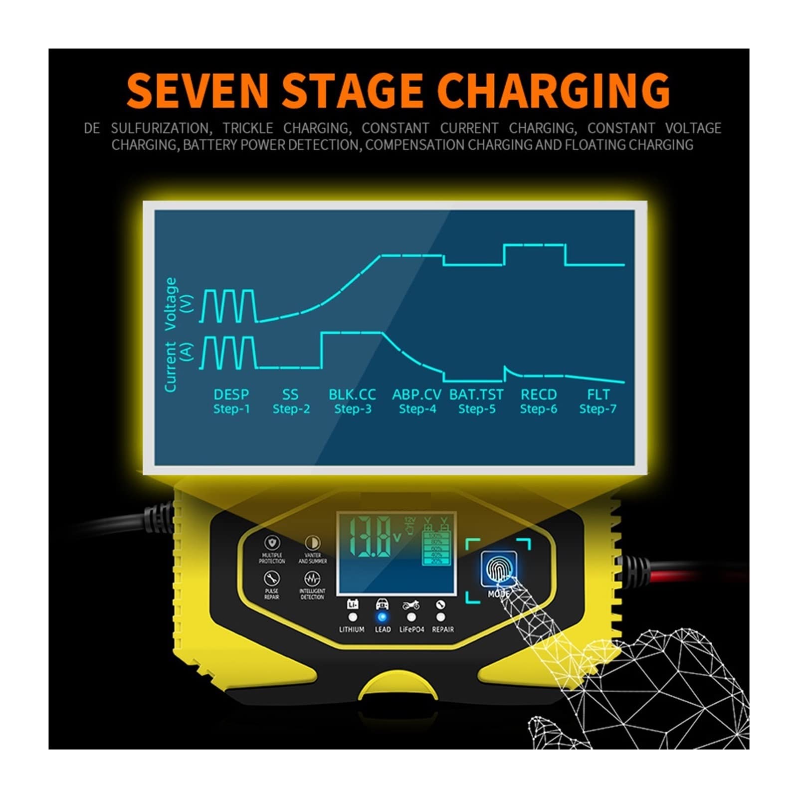 FAXIOAWA Caricabatteria per Auto, Caricabatteria per Auto Intelligente 12V 6A 24V 3A Dispositivo di Ricarica Rapida Completamente Automatico per Batteria al Litio LiFePO4 al Piombo