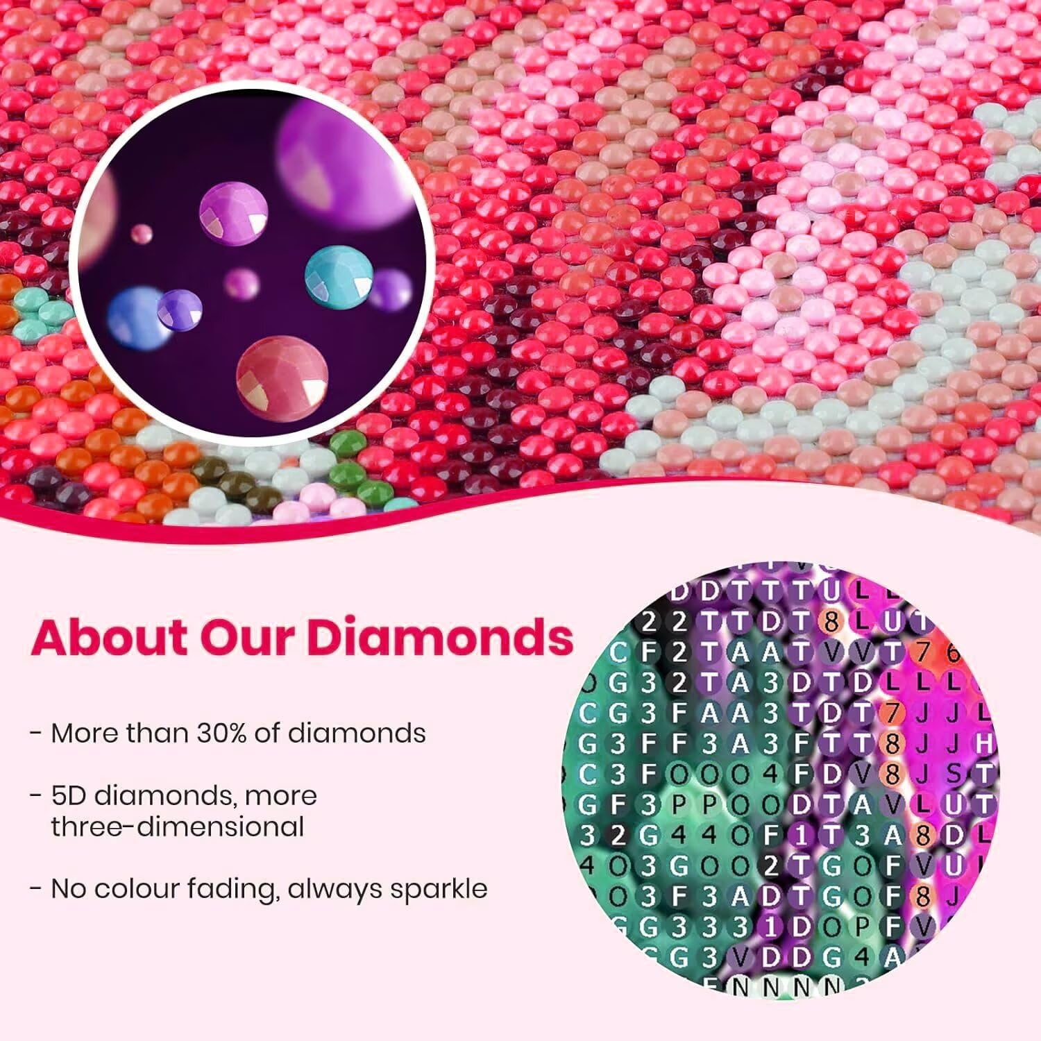Zestawy do malowania diamentami ze zwierzętami, dla dorosłych, lew, sztuka diamentowa, 5D, pełne okrągłe, zestawy artystyczne, DIY, sztuka i rzemiosło dla dzieci w wieku 10 lat, dla początkujących