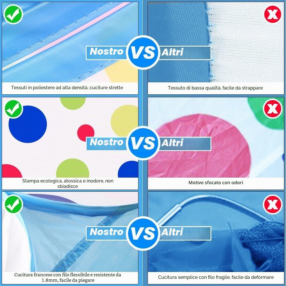 EocuSun Piscina Tenda, Piscinetta per Palline per Bambini Deposito Borsa piscinetta da Interno ed Esterno per Giocattoli con Borsa con Cerniera (Palle Non Incluso)