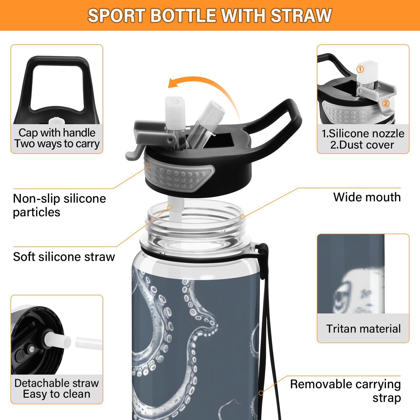 ALAZA Octopusfish Sport-Trinkflasche mit Strohhalm-Deckel, 900 ml, transparent, BPA-frei, Tritan-Kunststoff, auslaufsicher, großer Klappverschluss für Kinder, Jungen, Mädchen