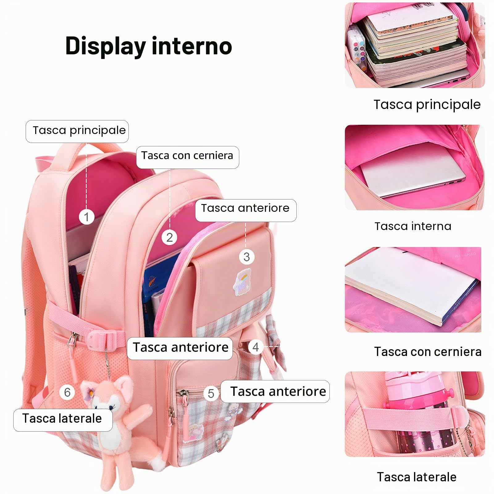 FANDARE Zaino per bambini per la scuola Luminoso Zainetti Cartelle Zaino Scuola Elementare Zaino Casual Ragazze Ragazzi Zainetto per Studenti Viaggiare con ciondolo in peluche & Badge carino Rosa