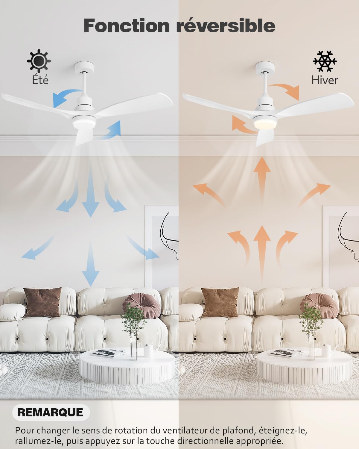 Deckenventilator Mit Beleuchtung, 3 Flügel, ETL,132cm,Weiß | Deckenventilator Mit Fernbedienung Outdoor Terrasse, Leise Dc Motor, 6 Geschwindigkeiten, 3 Farbtemperaturen,Umkehrfunktion