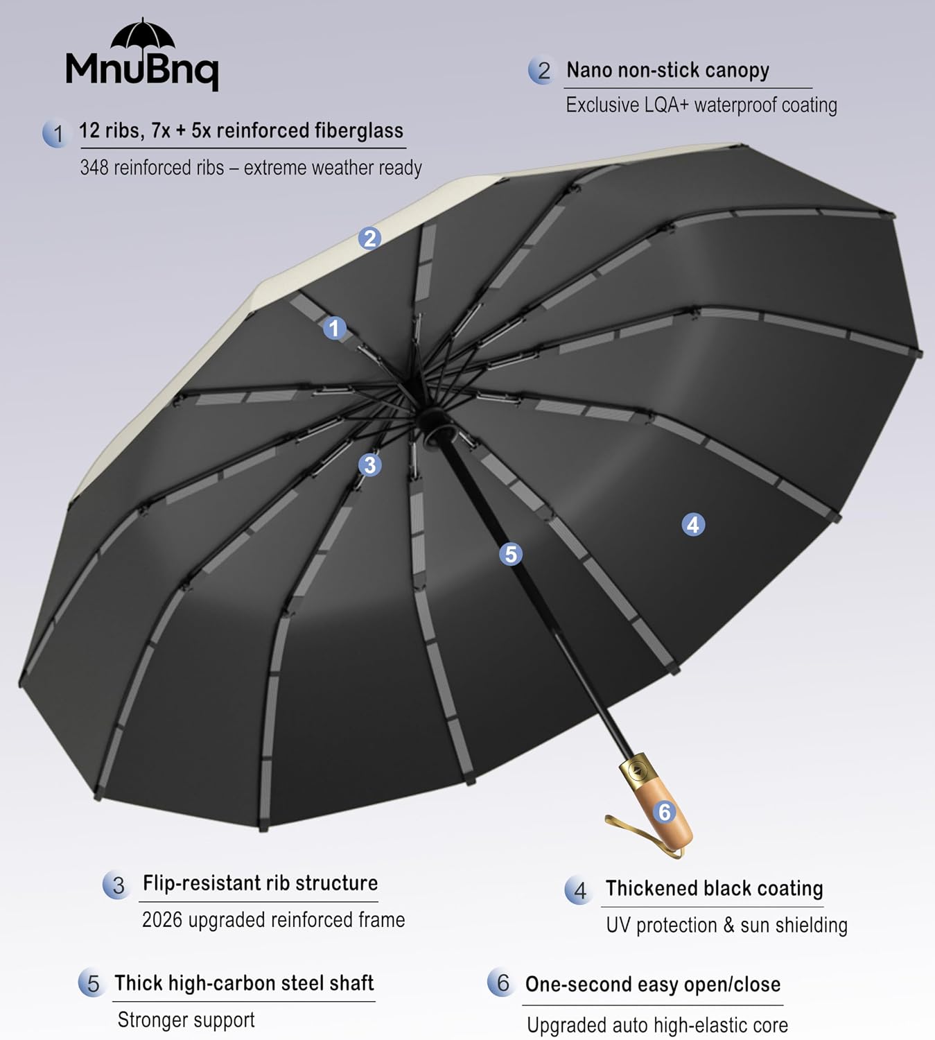 Strongest Travel Umbrella Windproof Real Wood Handle Compact Portable Auto Open Close Umbrellas for Rain and UPF 50+ Sun Automatic Folding UV umbrella for Commuter Women Men Fits Backpack Cars