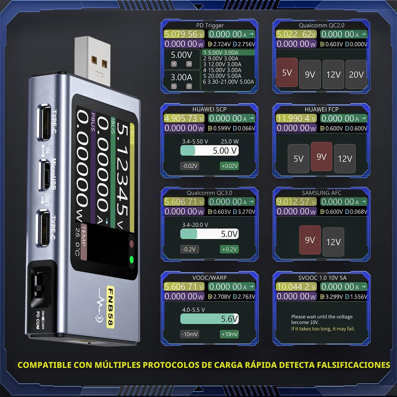 FNIRSI Probador USB 4-28V 7A LCD USB A&C, Multímetro Digital para Medir Voltaje, Corriente, Potencia y Ondulación, Detección Rápida de Carga & Software de Aplicación, Compatible PD2.0/3.0 QC2.0/3.0