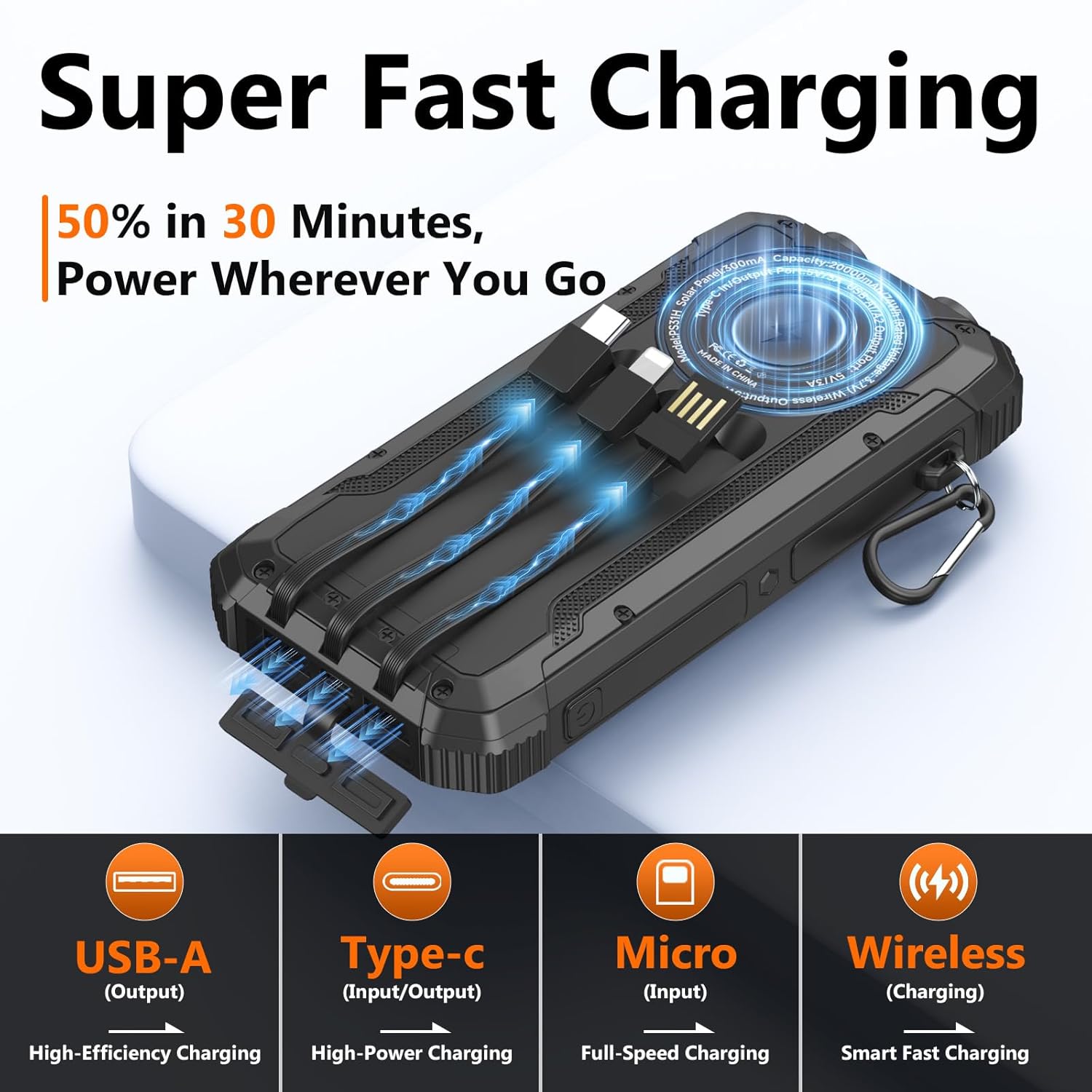 Solar Power Bank 20000mAh Wireless Portable Charger Built-in 3 Cables 15W USB-C Fast Charging Black Battery Pack Compatible with iPhone, Samsung, Emergency LED Flashlights Perfect for Camping, Hiking - Image 3