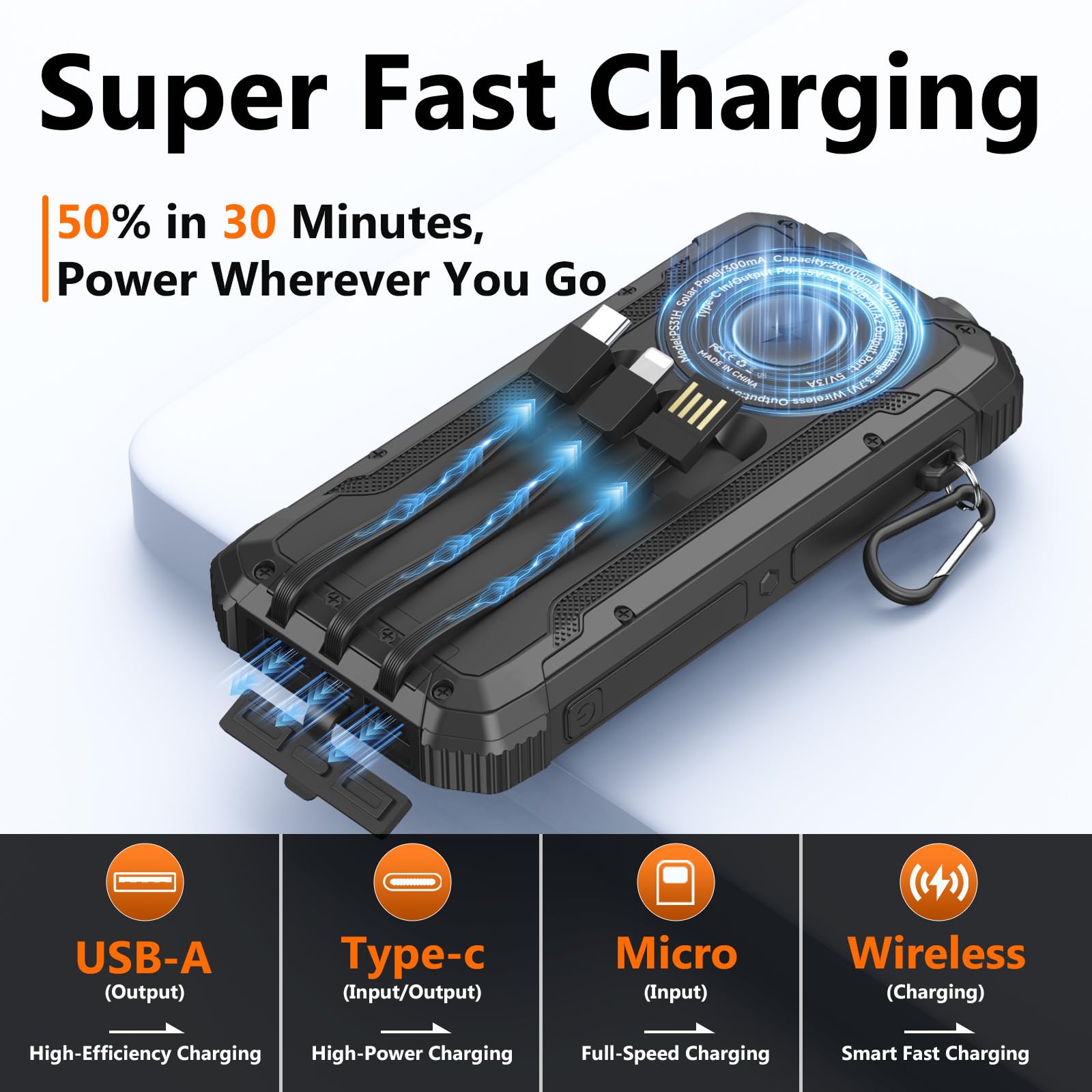 Cargador portátil inalámbrico de 20000 mAh, 3 cables integrados USB-C de 15 W, carga rápida, color negro, compatible con iPhone, Samsung, linternas LED de emergencia, perfectas para camping