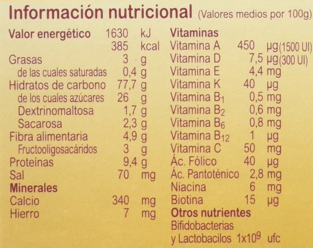 Blevit Plus Duplo 8 Cereales y Galletas María - 600 gr