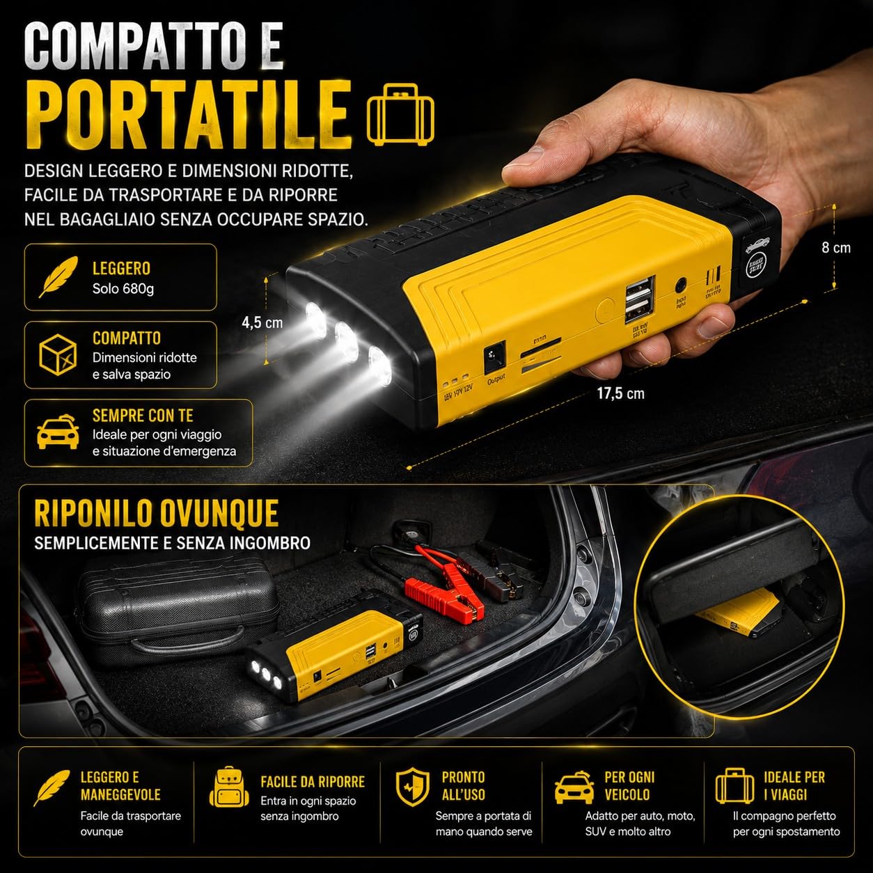 Avviatore Auto Portatile 12V 600A Jump Starter Power Bank 50800mAh con Torcia LED Doppia USB Cavi di Avviamento per Auto Moto SUV Barca Motori Fino a 5L Benzina 3L Diesel