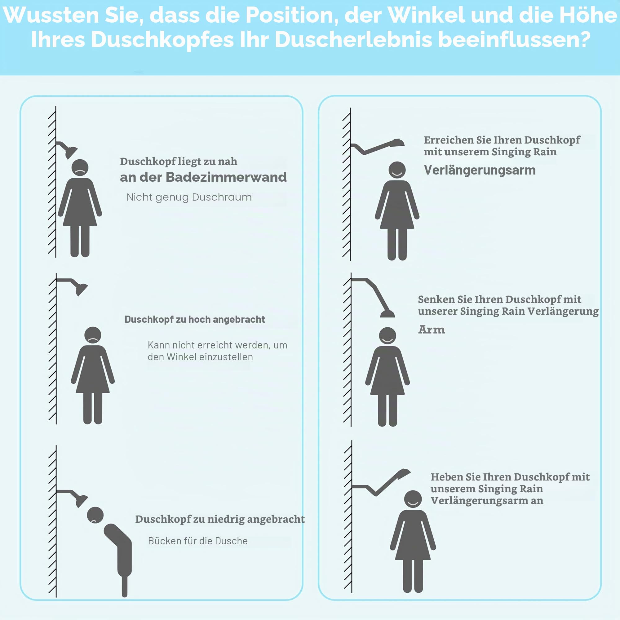 20.3 cm Regenduschkopf mit passendem 38.1 cm Verlängerungsarm, quadratischer Duschkopf, extra langer Höhe und Winkel, singender Regen, ultimatives Duscherlebnis