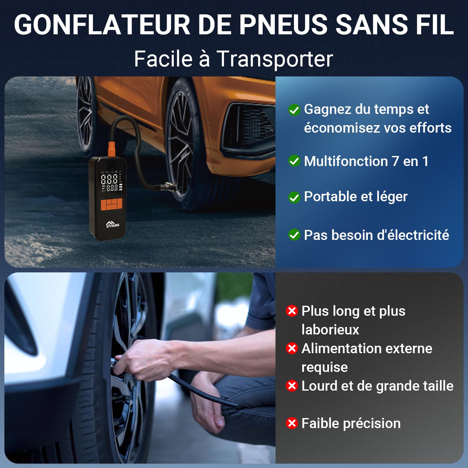 Compresseur d'Air Portatif 10,3 Bar/150 PSI, Gonfleur Pneus Voiture Mini | Pompe À Velo Électrique Gonflage Rapide, Gonfleur Pneu Sans Fil avec Batterie 4000mAh PowerBank, LED et Arrêt Automatique