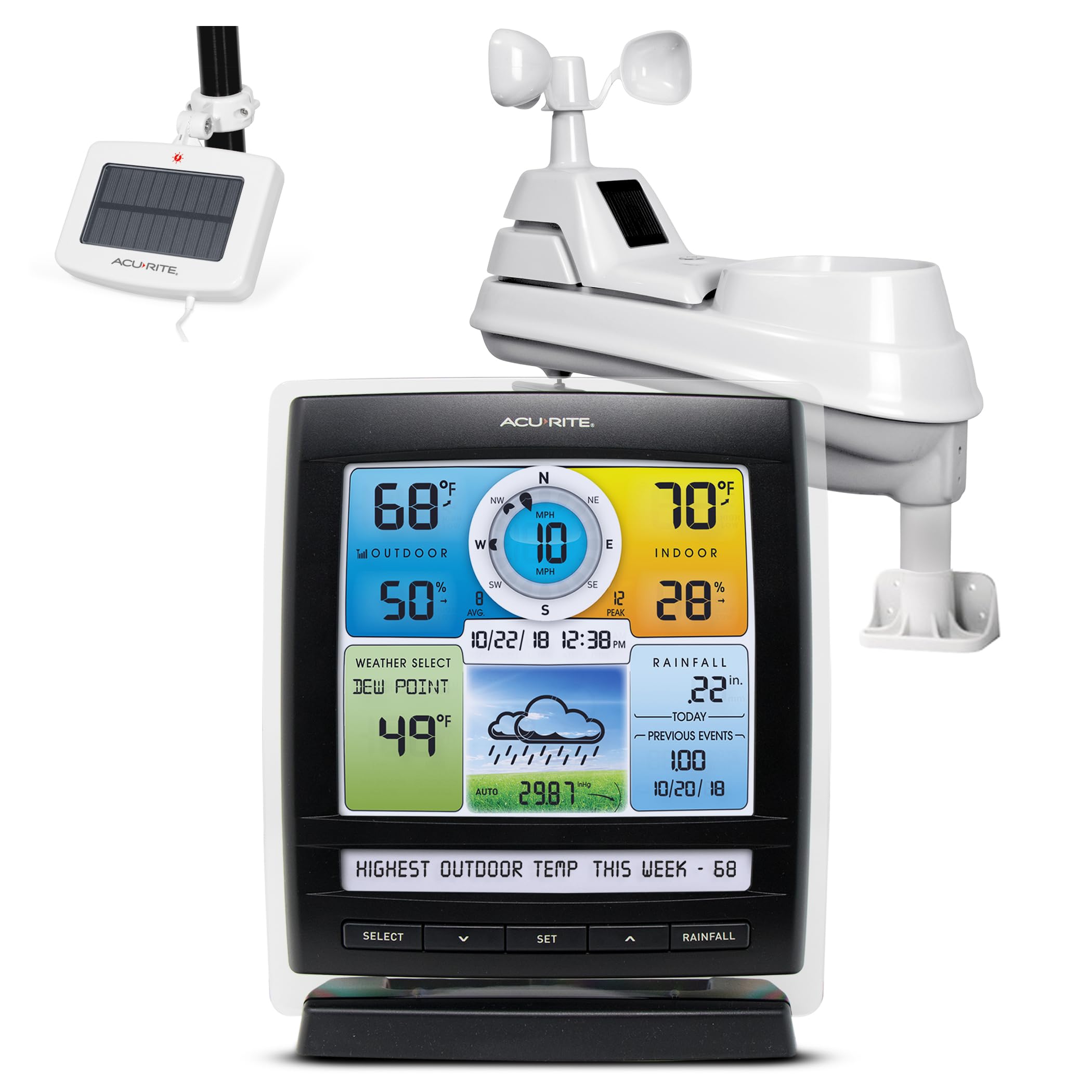 AcuRite Iris (5-in-1) Indoor/Outdoor Wireless Weather Station with Solar Power Pack for Indoor and Outdoor Temperature, Humidity, Wind Speed and Direction, and Rainfall with Digital Display (01512M)