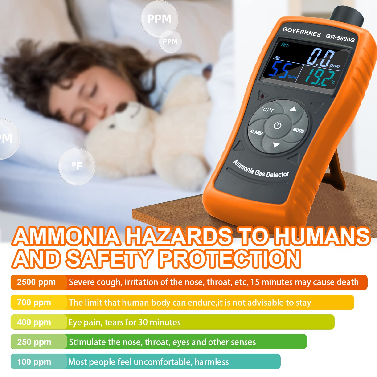 Rilevatore di gas ammoniaca GR-5800G Monitor della qualità dell'aria 0~100 PPM NH3 Monitor, per industria, casa, fabbrica, qualità del depuratore d'aria, allevamento, allevamenti di pollame