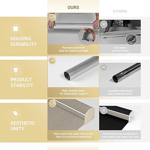 Miniatura 5 de Boolegon Persianas enrollables de filtrado de luz para ventanas, persianas enrollables sin cordón de tela de lino con cenefa de cassette,