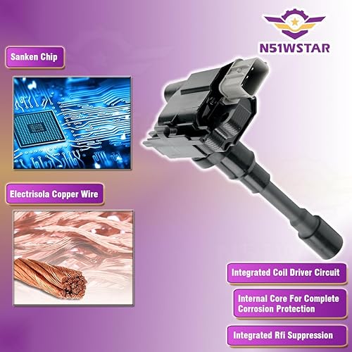 Miniatura 4 de Juego de 2 bobinas de encendido compatibles con Suzuki Esteem Baleno Carry Jimny Liana Swift SX4 Grand Vitara Aerio Alto IV Esteem 1.3 1.5 1.6 1.8