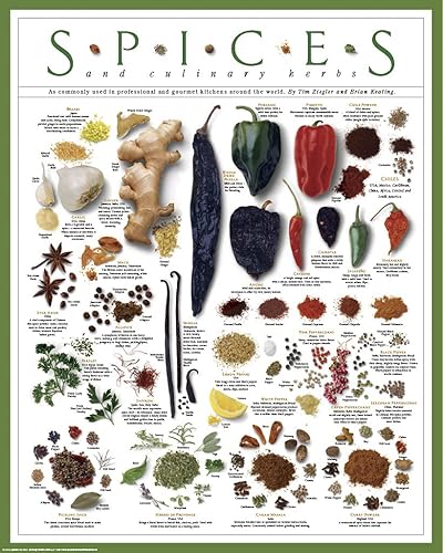 Miniatura 2 de Especias y hierbas culinarias Curry Garam Masala Perejil Salvia Romero Tomillo Jengibre Decapado Ajo Comino Pimentón Cayena Albahaca Cilantro