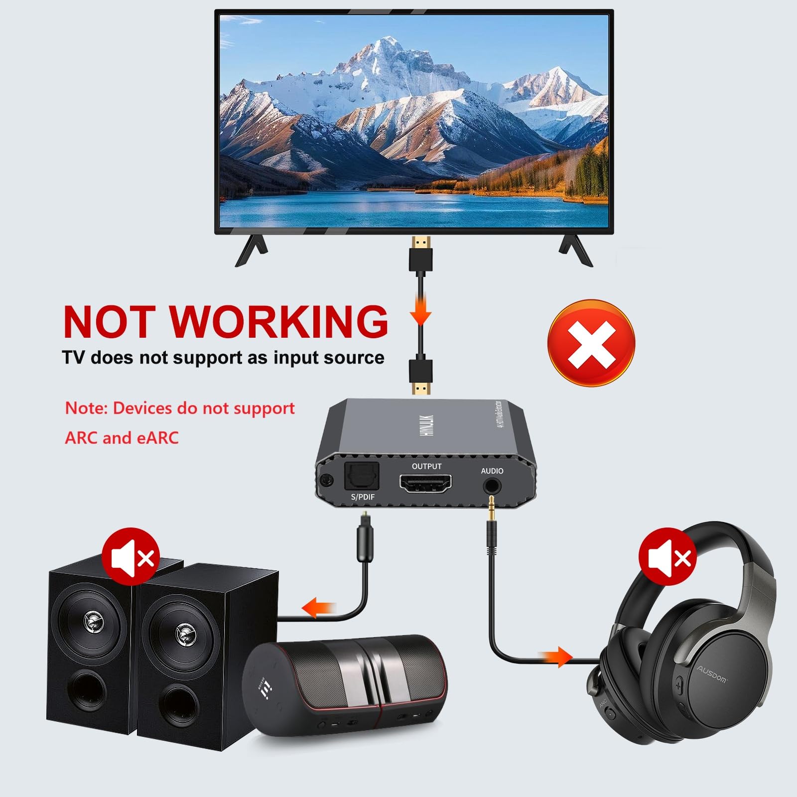 Extractor de audio HDMI 4K60 HDMI a óptico de 3,5 mm AUX adaptador de audio divisor convertidor compatible con HDCP Digital DTS 5.1 PCM