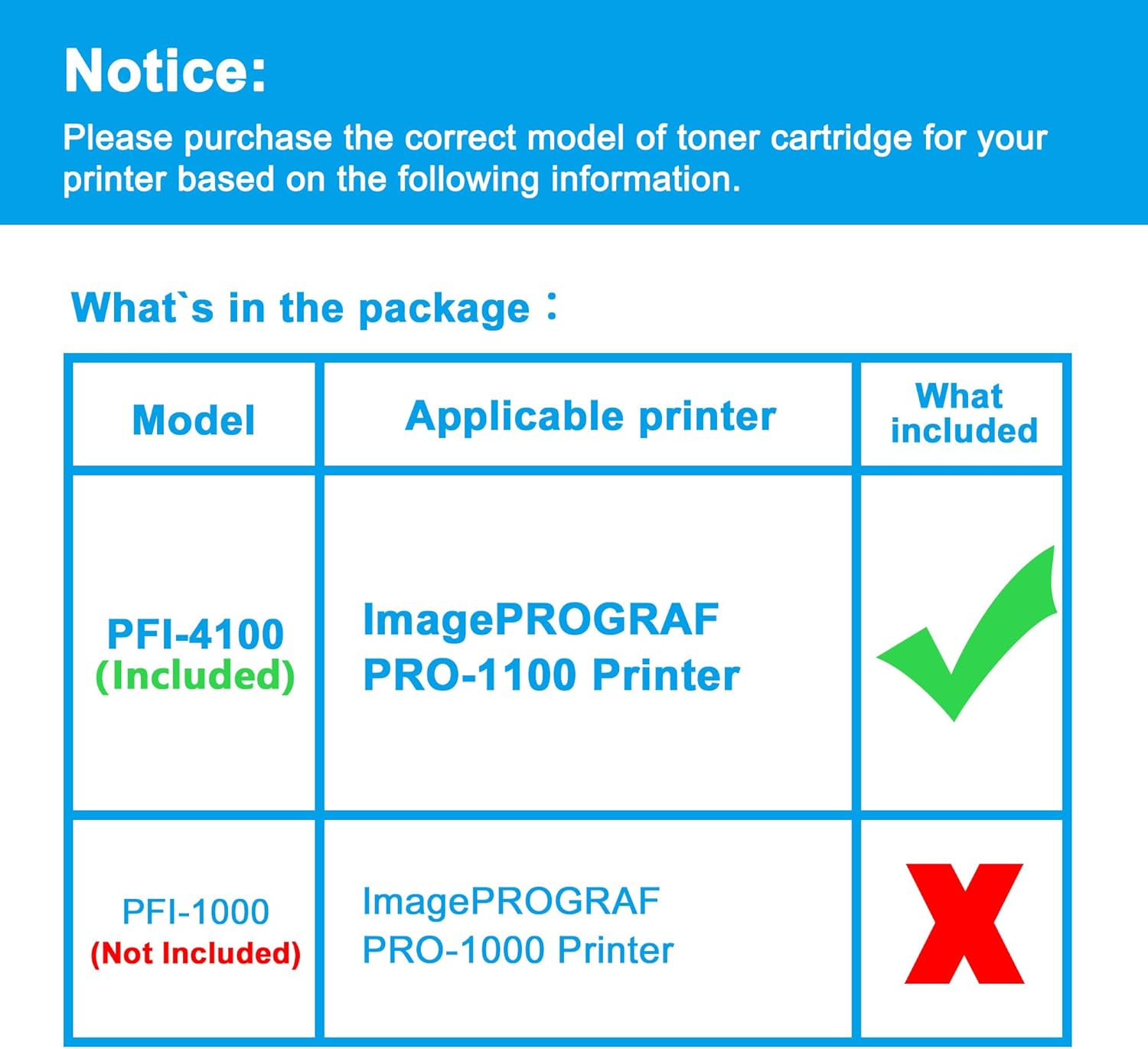 LCL PRO-1100 PFI4100 Ink Cartridge Replacement for Canon PFI-4100 Ink Cartridges Compatible with Canon imagePROGRAF PRO-1100 Printer Ink 12 Color Pack Pro1100 Ink (MBK PBK C M Y R GY B PGY PC PM CO)