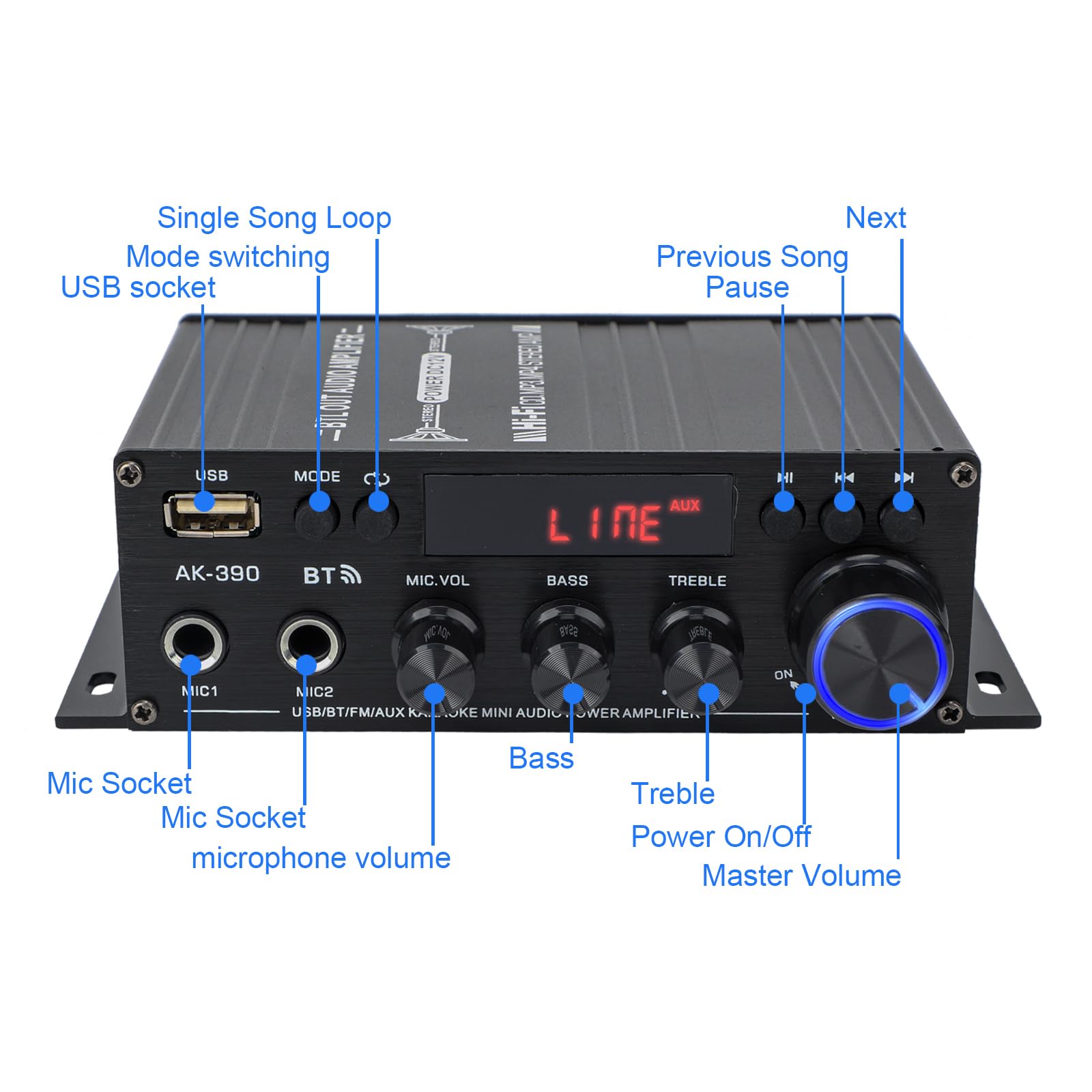 Amplificateur Hifi Bluetooth 5.0 2 Canaux 40W+40W 400W 12V 5A avec Télécommande