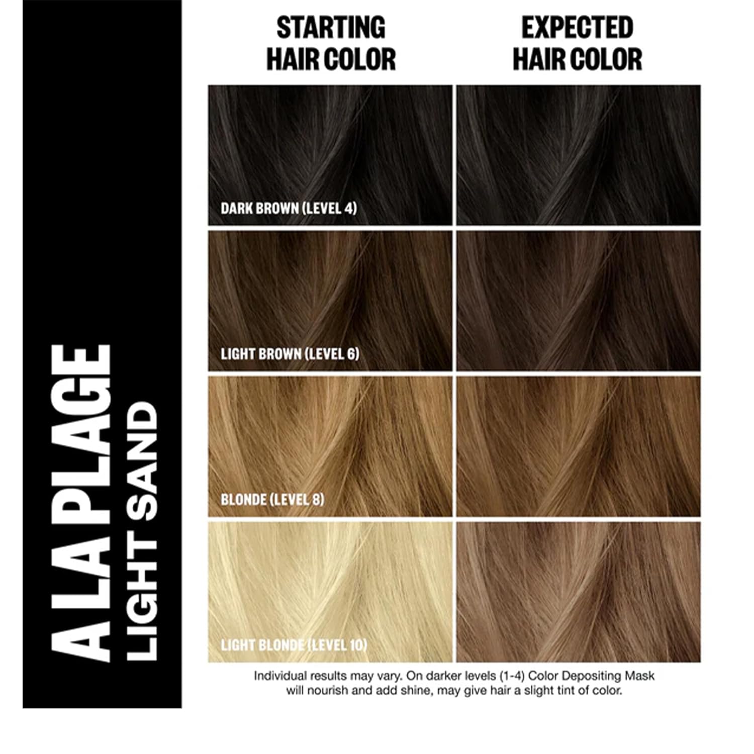 IGK Hair Gloss Toner & Color Depositing Mask | Light Sand Semi-Permanent | Vegan + Cruelty Free | A La Plage - Image 3