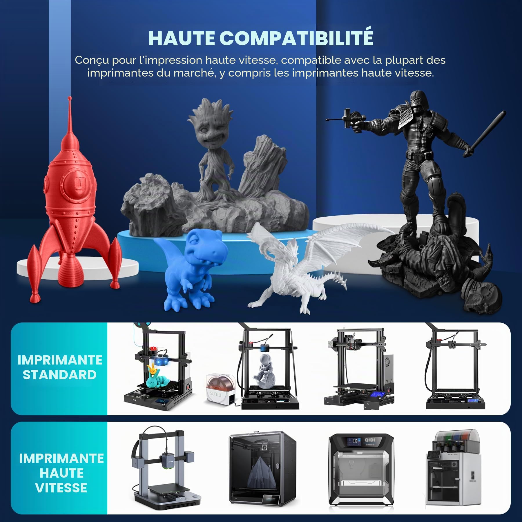 SUNLU HS-PLA Filament 1.75 mm 4KG Noir pour Imprimante 3D Rapide
