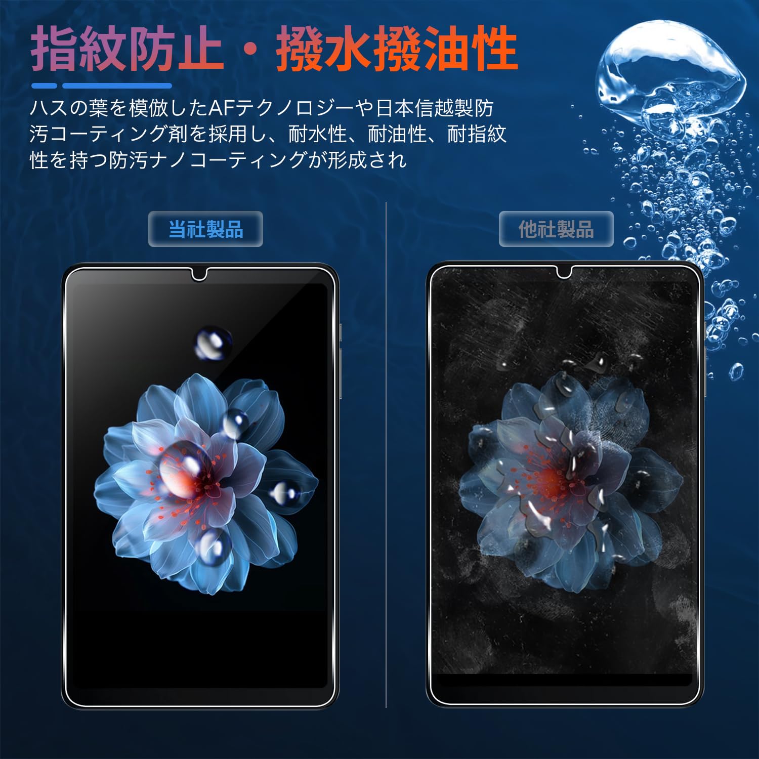 Amazon.co.jp: 【2枚セット】 対応 Alldocube iPlay60 mini Pro/Turbo